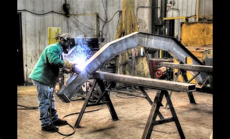 ackroyd metal fabricators inc|ACKROYD METAL FABRICATORS, INC. .